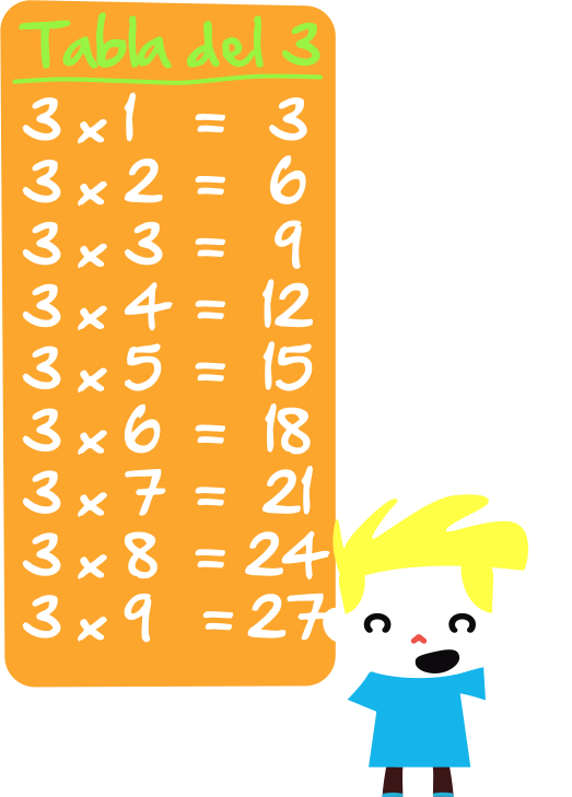 Tablas Meaning English At Lamont Madden Blog Tablas Meaning English At Lamont Madden Blog