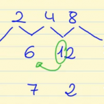 Cálculo mental: multiplicar por 11