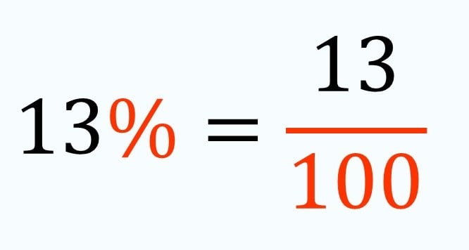 Porcentaje: qué es y cómo calcula - Smartick