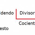 Cómo resolver un ejercicio de división de 2 cifras