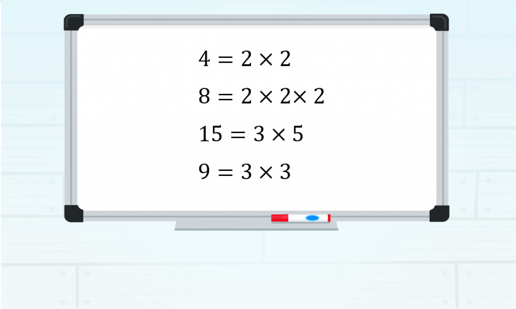multiplicación de fracciones