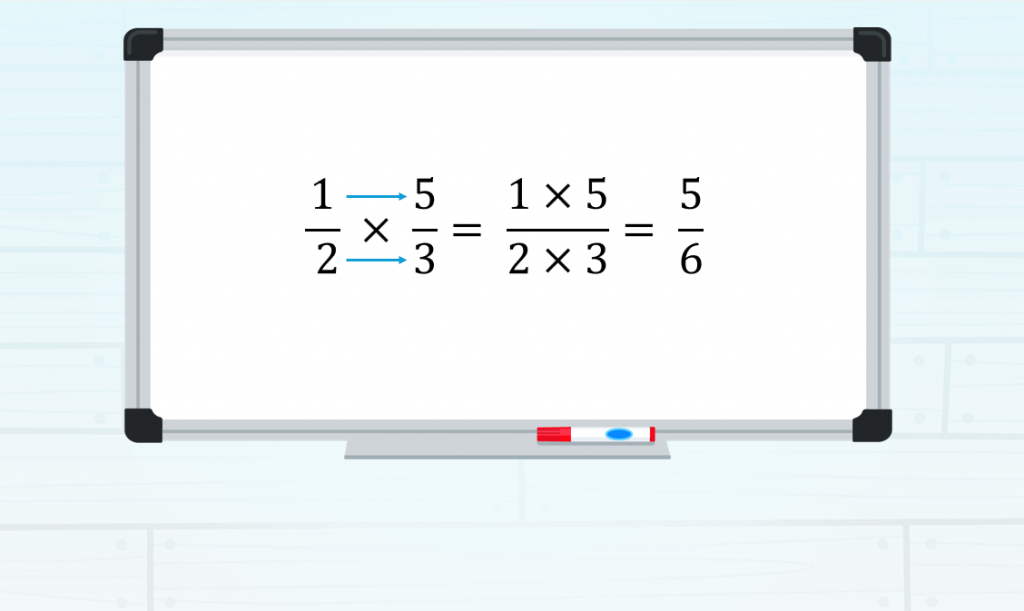 multiplicación de fracciones