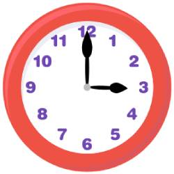 medidas de tiempo