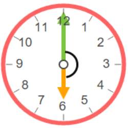 relojes y ángulos