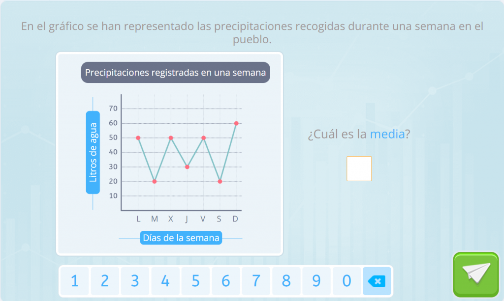 Ejercicio media 3 post media y mediana