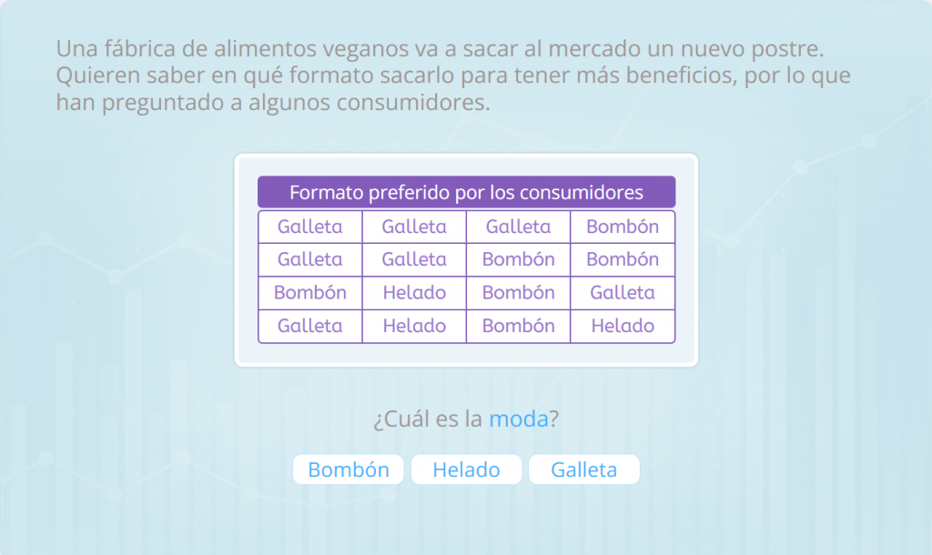 Ejercicio moda post media y mediana