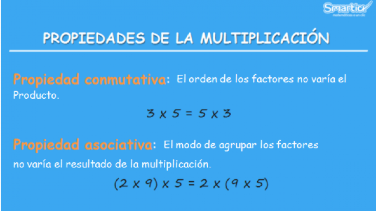 Propiedades de la multiplicación - Smartick