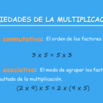 Propiedades de la multiplicación