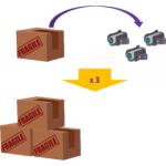 Regla de 3: aprende a usarla fácilmente