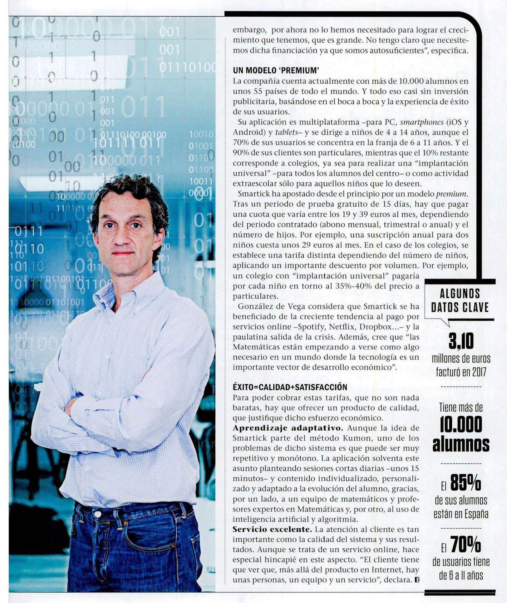 revista emprendedores