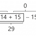 Sumas y restas incompletas para desarrollar la flexibilidad matemática