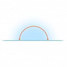 Amplitud de un ángulo llano que forma una recta