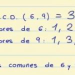 Máximo común divisor (MCD): qué es, características y cómo calcularlo