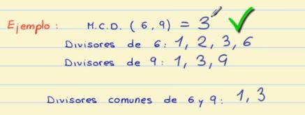 Calcular el mcd de 6 y 9 sacando los divisores de cada número