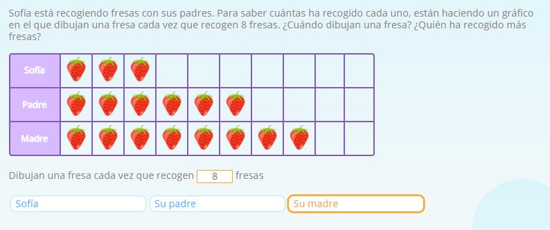 Problemas matemáticas 2 primaria