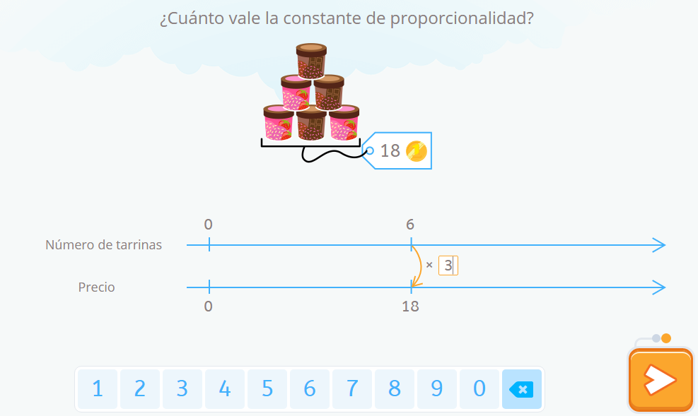 ejercicio de Smartick matemáticas para trabajar el concepto de doble recta numérica