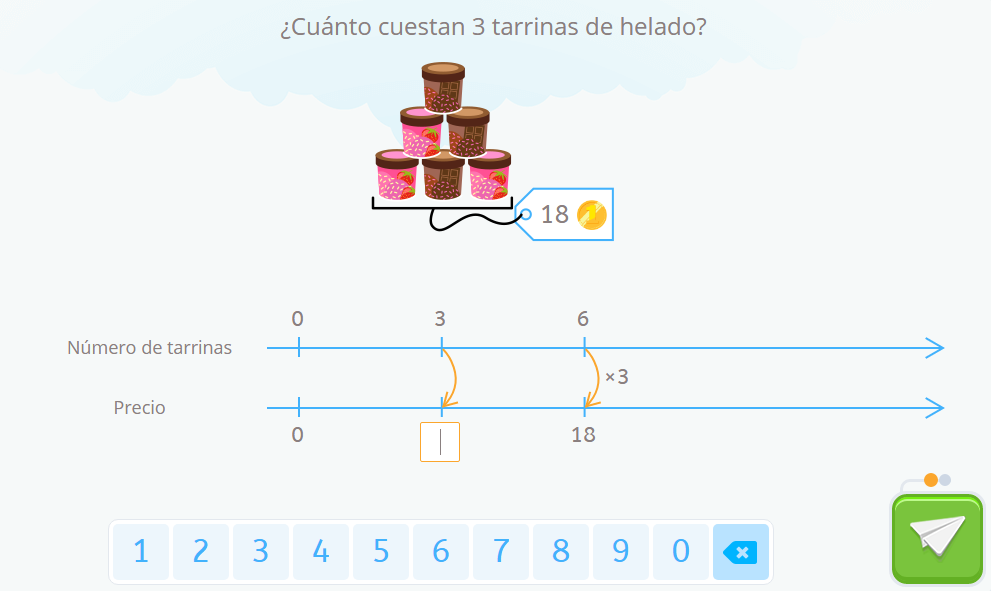 ejercicio de Smartick matemáticas para trabajar el concepto de doble recta numérica