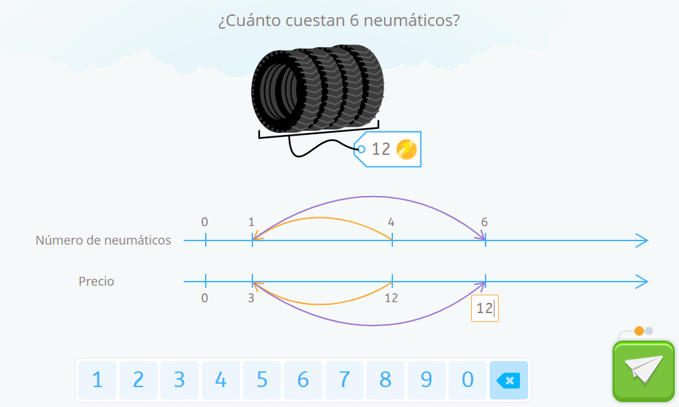 ejercicio de Smartick matemáticas para trabajar la doble recta numérica