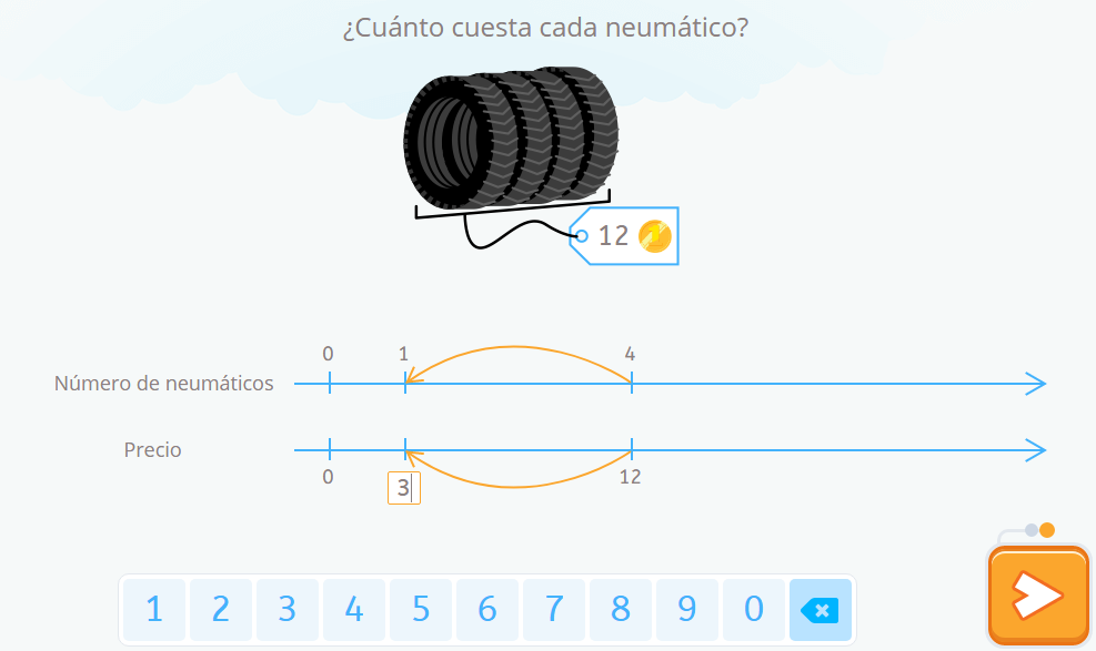 Ejercicio de Smartick Matemáticas con doble recta numérica