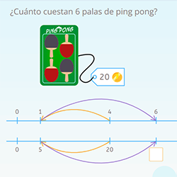 Si cuatro palas de ping pong cuestan 20 euros, ¿cuánto costarán 6 palas?
