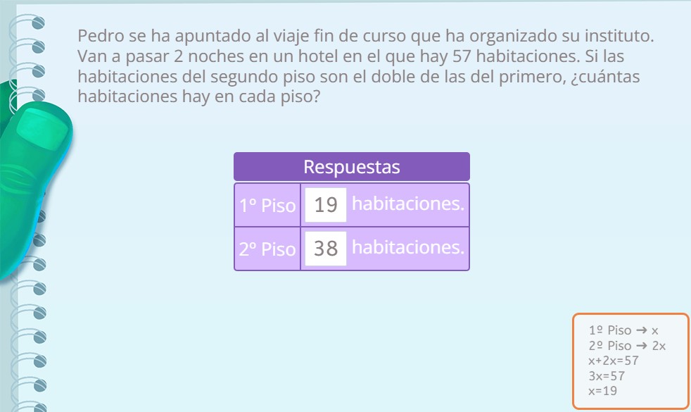 Problemas de ecuaciones de Smartick Matemáticas en los que se divide un total en partes iguales