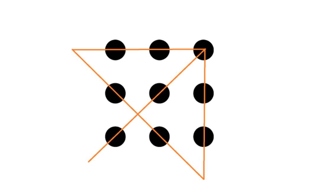 Pensamiento lateral. Piensa fuera de la caja. Es una cuadrícula de nueve puntos dispuestos de tres por tres. que se unen por 4 líneas rectas sin levantar el lápiz saliendo de los límites el cuadrado imaginario.