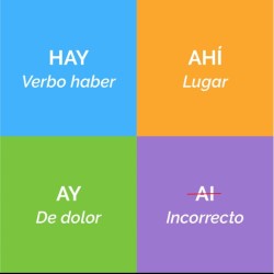 Faltas de ortografía