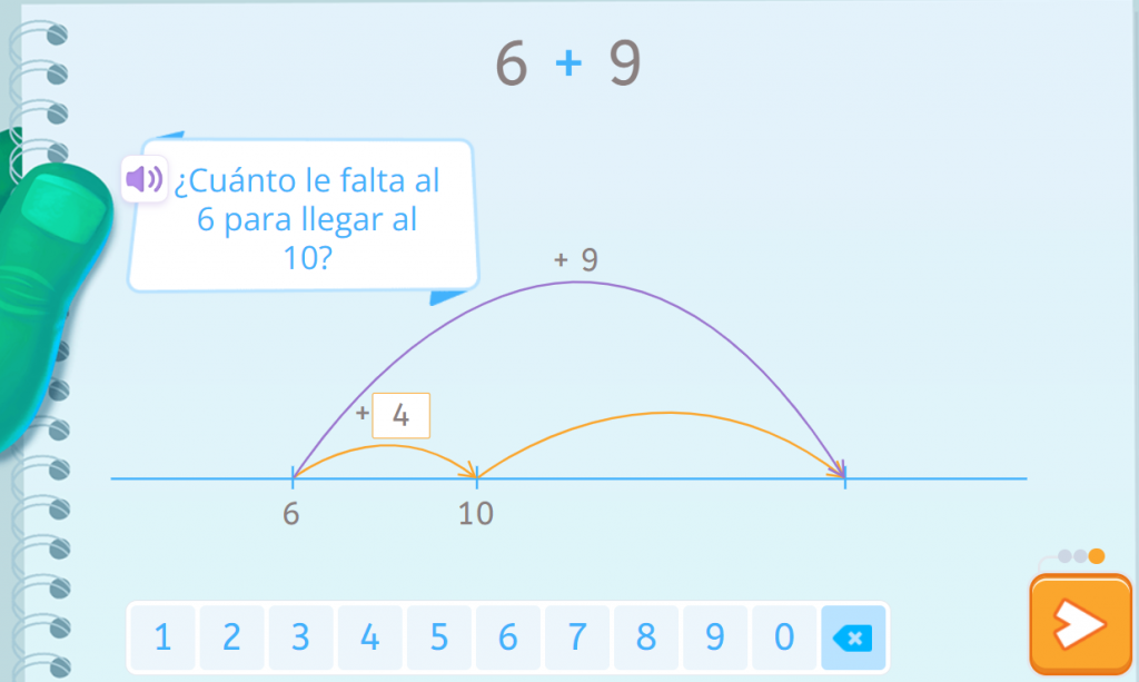 Ejemplo de ejercicio de paso al 10 para el que se puede entrenar usando una actividad de priming. El ejercicio se resuelve utilizando la recta numérica vacía para resolver la suma 6+9.