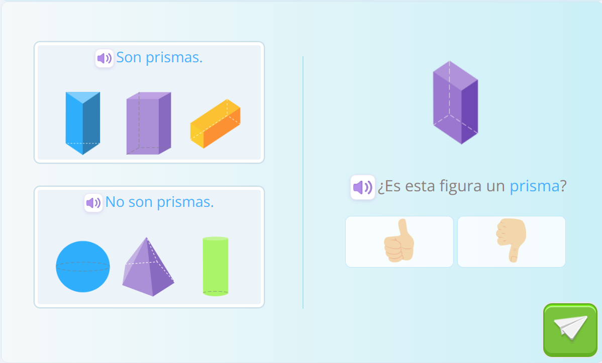 Se ofrece ejemplos de qué es un prisma y de qué no es un prisma y se pregunta si una figura lo es. La figura que se pregunta tiene dos bases rectangulares unidos por caras laterales que también son rectángulos.