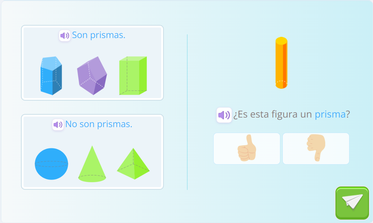 Se ofrece ejemplos de qué es un prisma y de qué no es un prisma y se pregunta si una figura lo es. La figura que se pregunta tiene dos bases circulares unidas por una cara lateral.