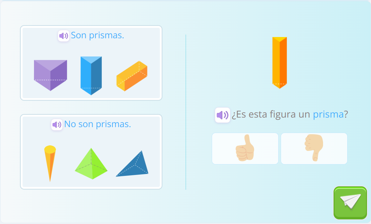 Se ofrece ejemplos de qué es un prisma y de qué no es un prisma y se pregunta si una figura lo es. La figura que se pregunta tiene dos bases triangulares unidas por caras laterales que son rectángulos.