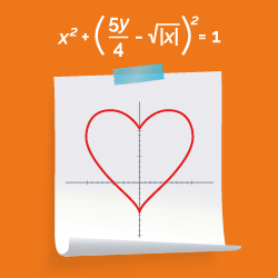 expresiones algebraicas