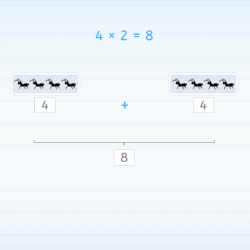 Actividades de multiplicación