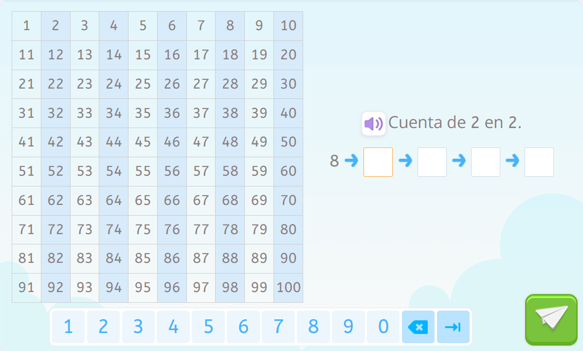 Actividades de multiplicación. Se tiene que contar de 2 en 2 con el apoyo de la tabla 100 con las casillas coloreadas de 2 en 2.