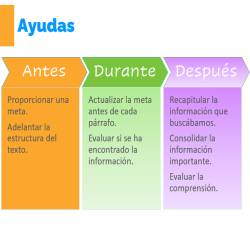 comprensión de textos