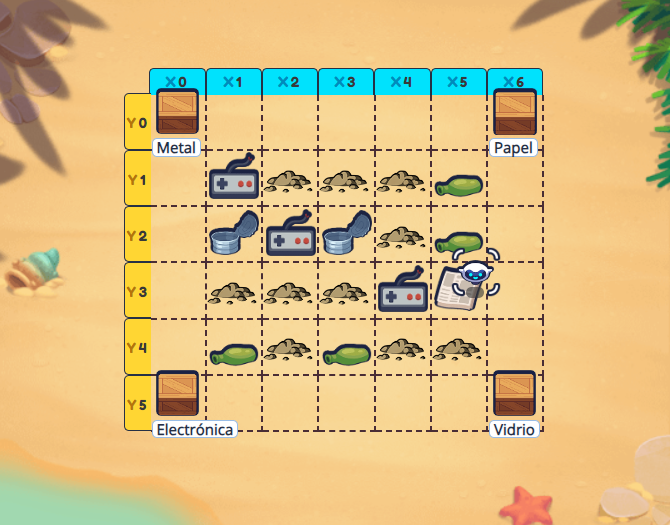Coding-playa. Juego de programación.