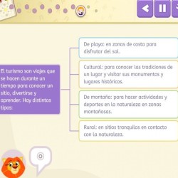 Esquema utilizado para los textos expositivos de tipo descriptivo.