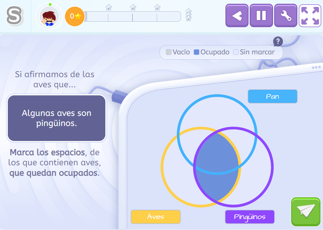 Sentido crítico. Diagrama de Venn de un ejercicio de Smartick.