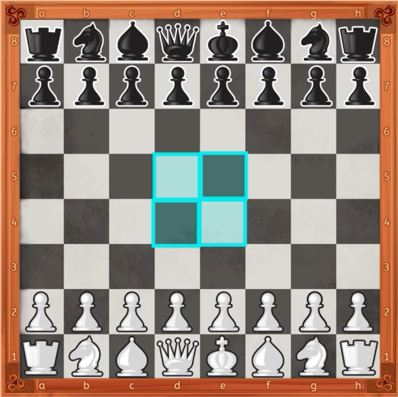 Las aperturas, unas de las jugadas de ajedrez principales, buscan controlar el centro. En la imagen se encuentran remarcadas de azul las 4 casillas centrales del tablero.