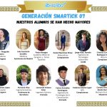 Nuestra clase Smartick 07: ingenieros, médicos, matemáticos y también jardinera o historiadora