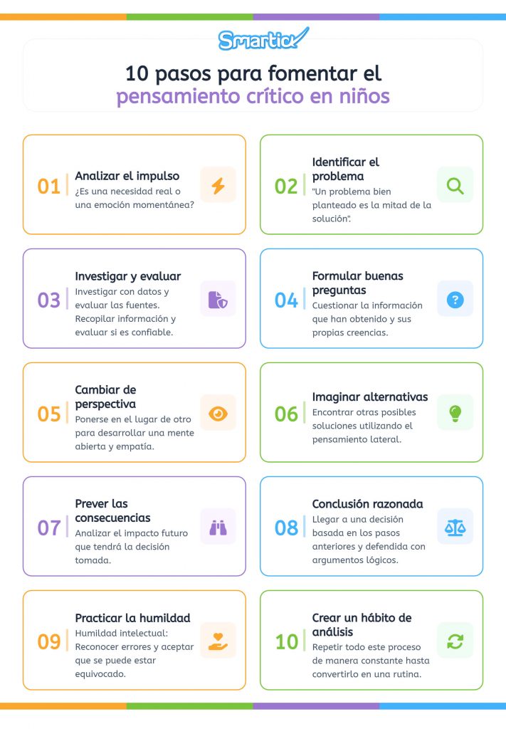 fomentar el pensamiento crítico