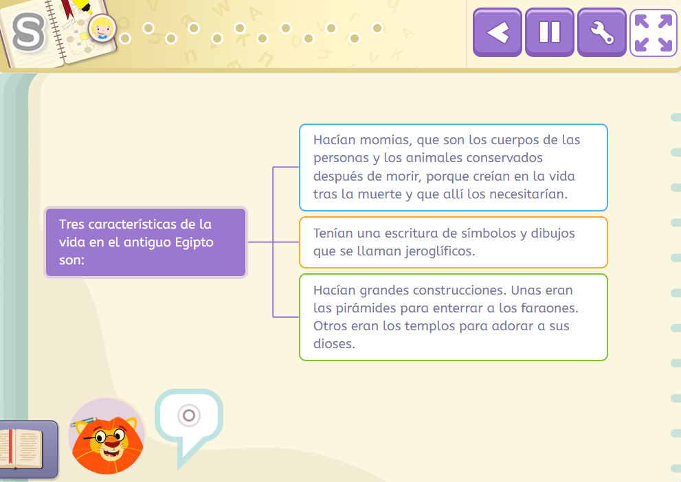 Ayuda a la redacción. Apps de lectura.