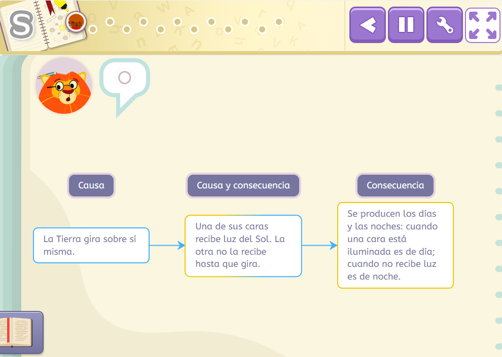 apps de lectura para niños