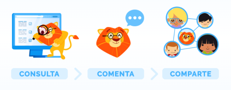 Leoteca. Apps de lectura para niños.