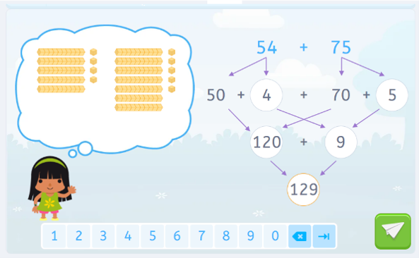 alfabetización matemática