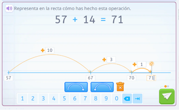 alfabetización matemática