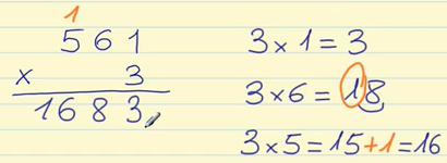 Aprender a multiplicar por una cifra