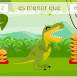 Símbolos mayor y menor, ¿cómo diferenciarlos?