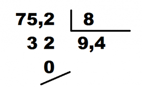 división de decimales