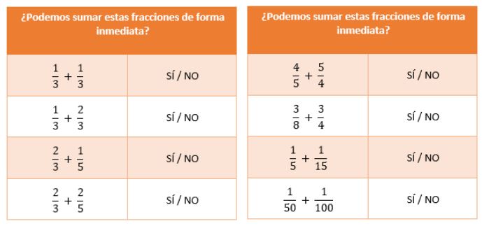 Práctica Deliberada